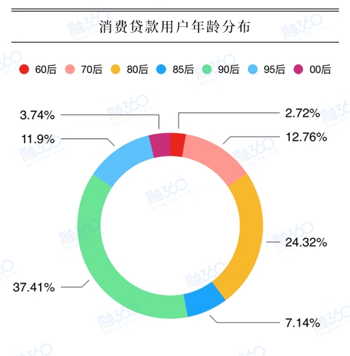 消費1.jpg