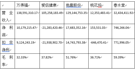 QQ圖片20190521232101.png