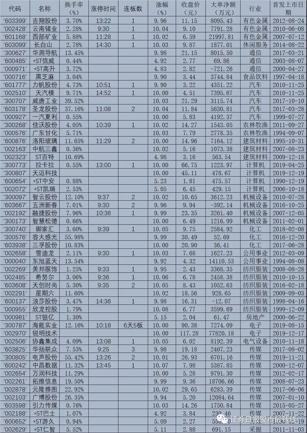 微信圖片_20191230071447.jpg