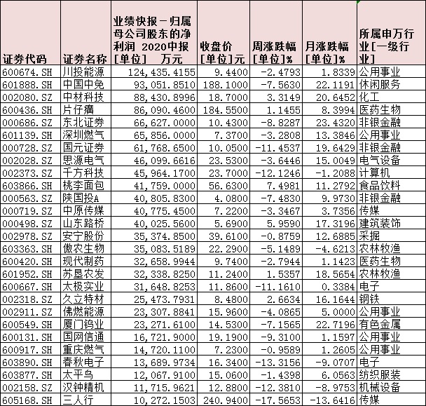 業(yè)績(jī).jpg