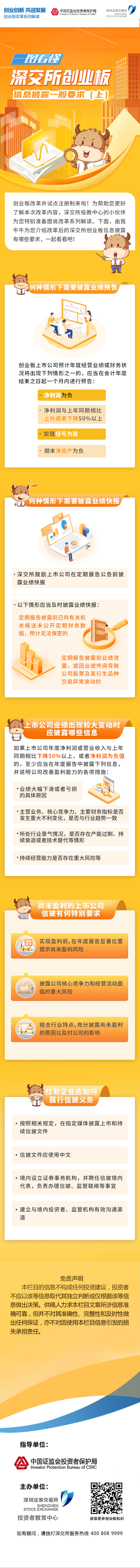 圖說改革系列丨深交所創(chuàng)業(yè)板信息披露一般要求（上） .jpg