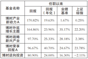 QQ圖片20200822013247.png